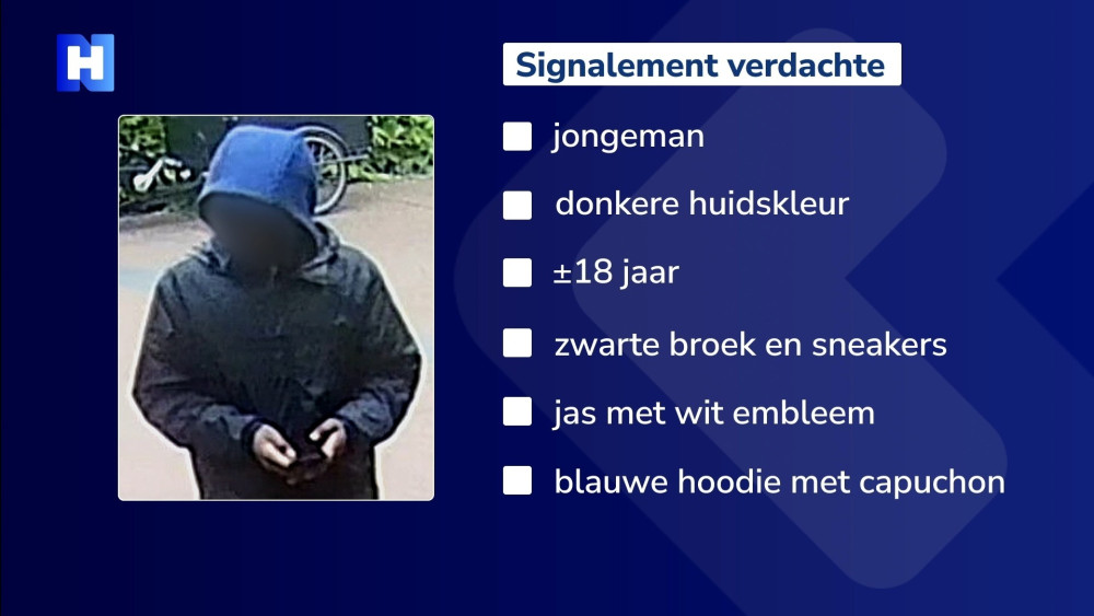 Signalement verdachte Hoorn